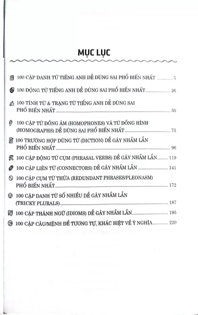 NHỮNG DIỄN ĐẠT SAI THƯỜNG GẶP TRONG TIẾNG ANH (Common Misused Expressions in English)